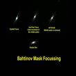 SVBONY BATHINOV MASCARA DE ENFOQUE 105-150 MM